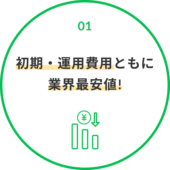 初期・運用費用ともに業界最安値!